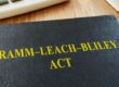 Understanding Gramm-Leach-Bliley Act Compliance